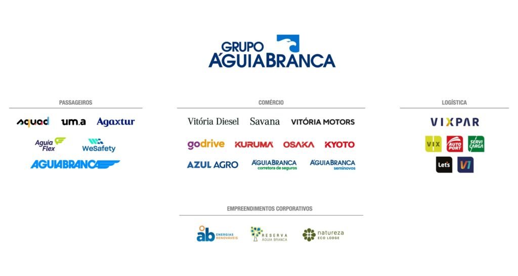 Assinatura corporativa agosto